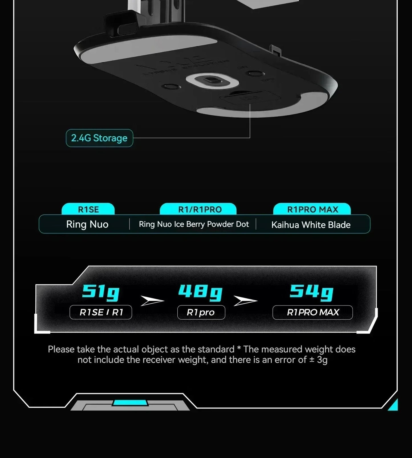 VGN VXE Dragonfly R1 Pro Max Gaming Mouse – Wireless, Bluetooth, 3395 Sensor, Lightweight 54g, Rechargeable