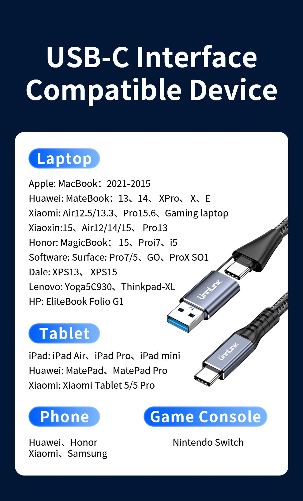 Unnlink 2-in-1 USB Type-C Data Cable – 100W PD Fast Charging & 40Gbps Thunderbolt 4/3 Compatible