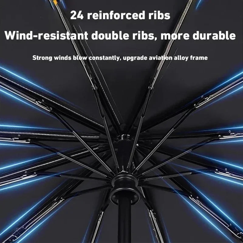Xiaomi Automatic Umbrella 24 Bone – Large Size UV Protection Sunshade & Rain Umbrella, Foldable Windproof Design