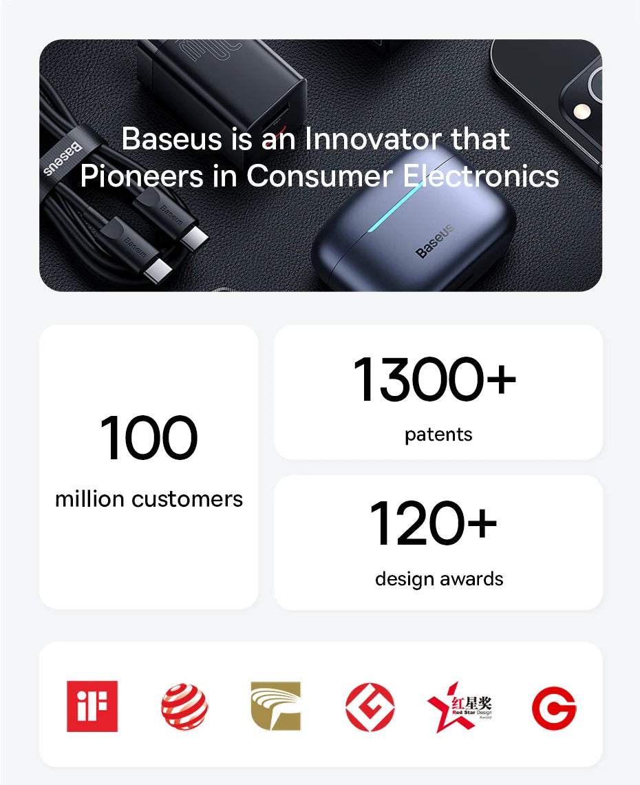 Baseus Wireless Bluetooth Mouse F01B | 3-Mode Connection (2.4G/BT5.0/BT3.0) | Ergonomic, Silent Click | for Laptop, Mac, PC