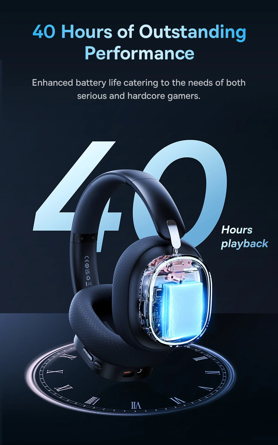 Baseus GH02 Wireless Gaming Headphones with Mic | Bluetooth 5.3, 40mm Drivers, RGB, 2.4G/Wired/BT – 40H Battery, Over-Ear Headset