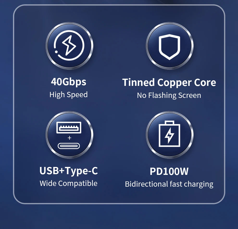 Unnlink 2-in-1 USB Type-C Data Cable – 100W PD Fast Charging & 40Gbps Thunderbolt 4/3 Compatible