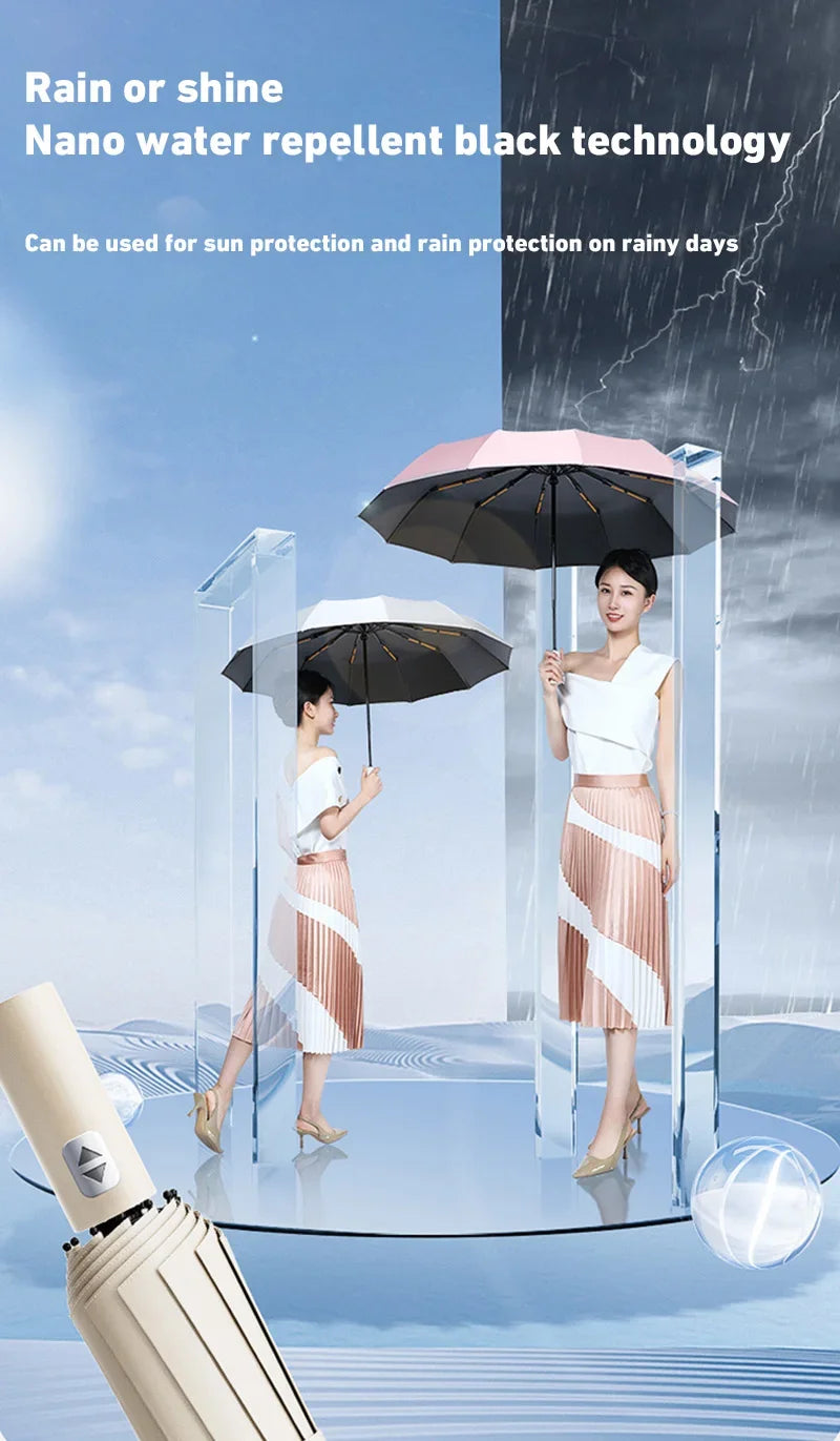 Xiaomi Automatic Umbrella 24 Bone – Large Size UV Protection Sunshade & Rain Umbrella, Foldable Windproof Design