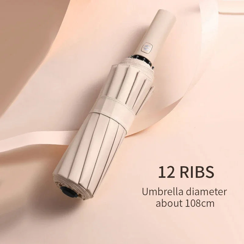 Xiaomi Automatic Umbrella 24 Bone – Large Size UV Protection Sunshade & Rain Umbrella, Foldable Windproof Design