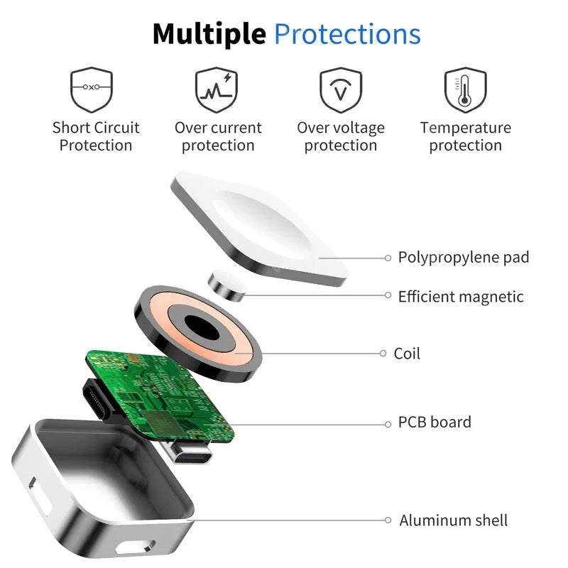 Portable Apple Watch Charger Type-C & Lightning | Wireless Magnetic Fast Charging Dock – Series Ultra 9 8 7 6 SE