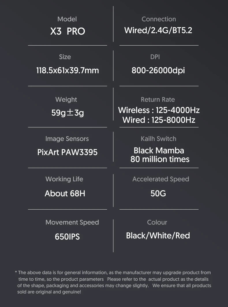 Attack Shark X3Pro / X3 Wireless Gaming Mouse | 26000 DPI PAW3395 Sensor | Tri-Mode Connection | 4K Polling Rate | 59g Ultra Lightweight