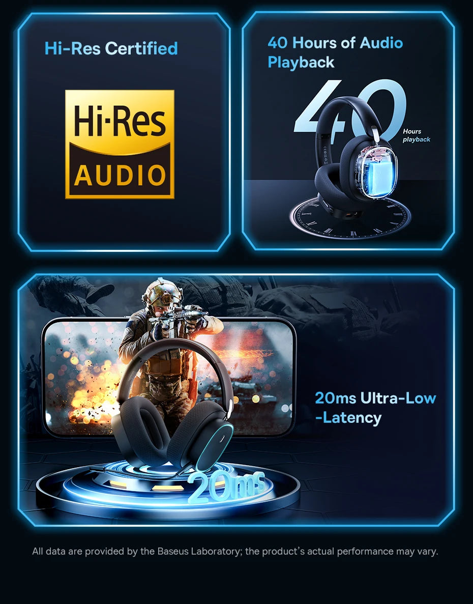 Baseus GH02 Wireless Gaming Headphones with Mic | Bluetooth 5.3, 40mm Drivers, RGB, 2.4G/Wired/BT – 40H Battery, Over-Ear Headset