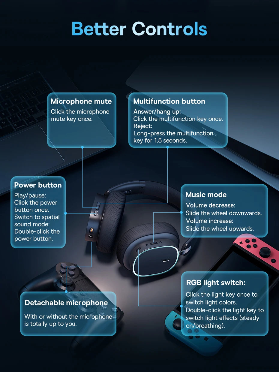 Baseus GH02 Wireless Gaming Headphones with Mic | Bluetooth 5.3, 40mm Drivers, RGB, 2.4G/Wired/BT – 40H Battery, Over-Ear Headset