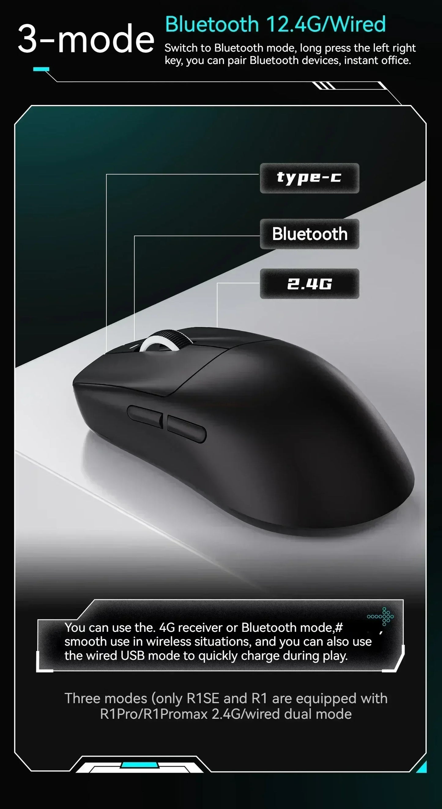 VGN VXE Dragonfly R1 Pro Max Gaming Mouse – Wireless, Bluetooth, 3395 Sensor, Lightweight 54g, Rechargeable