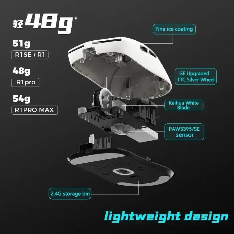 VGN VXE Dragonfly R1 Pro Max Gaming Mouse – Wireless, Bluetooth, 3395 Sensor, Lightweight 54g, Rechargeable