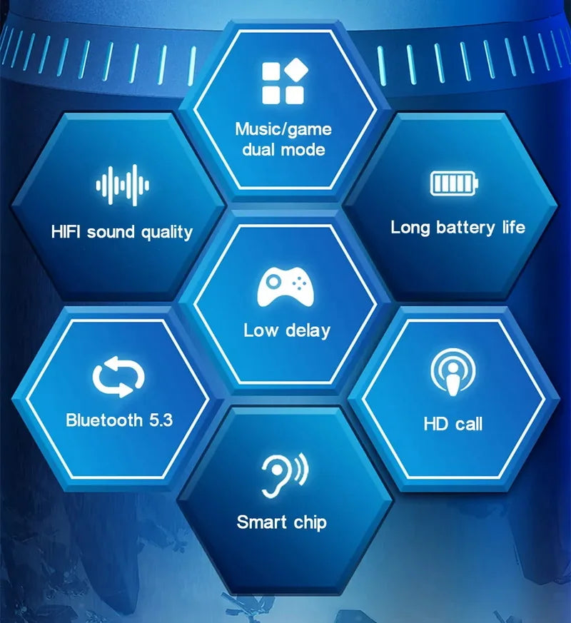 Lenovo GM2 Pro Bluetooth 5.3 Wireless Earphones – In-Ear Gaming & Music Headset with Low Latency, Waterproof Sports Design