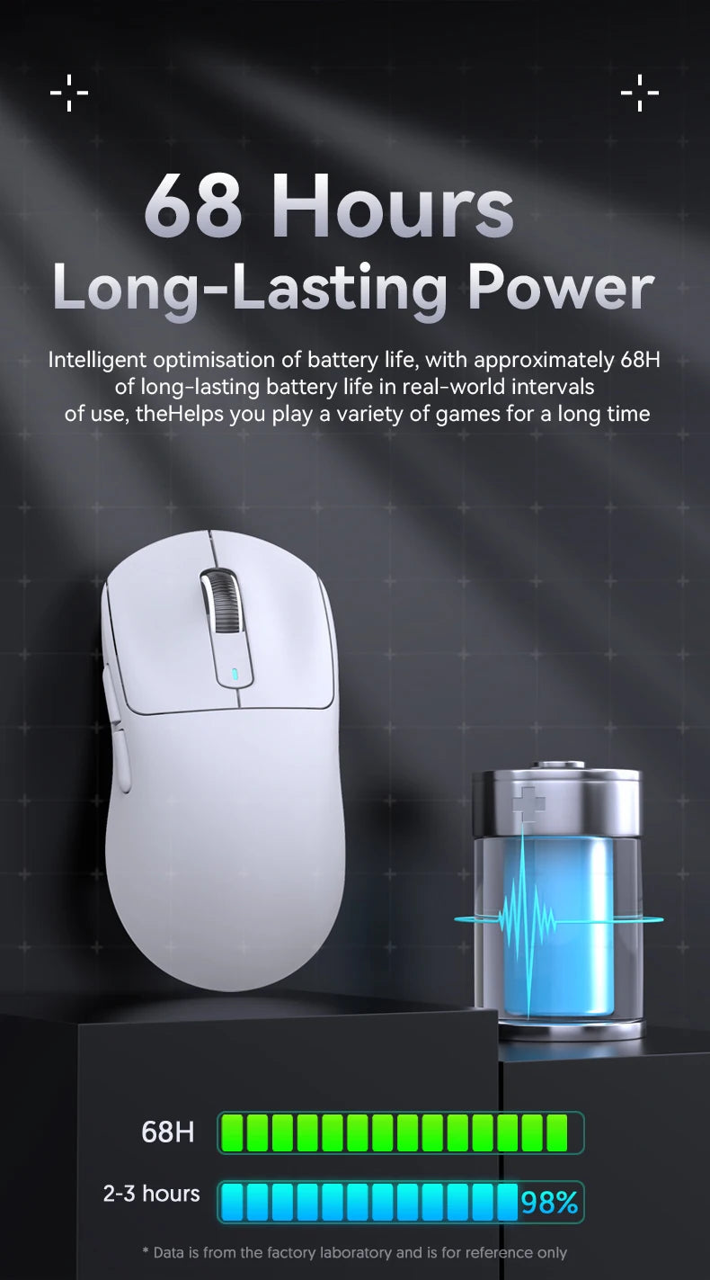 Attack Shark X3Pro / X3 Wireless Gaming Mouse | 26000 DPI PAW3395 Sensor | Tri-Mode Connection | 4K Polling Rate | 59g Ultra Lightweight