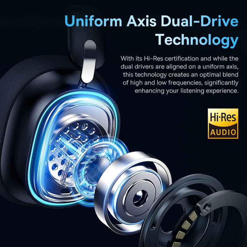 Baseus GH02 Wireless Gaming Headphones with Mic | Bluetooth 5.3, 40mm Drivers, RGB, 2.4G/Wired/BT – 40H Battery, Over-Ear Headset