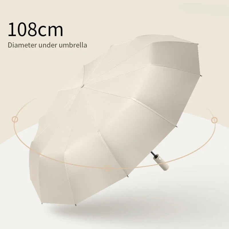 Xiaomi Automatic Umbrella 24 Bone – Large Size UV Protection Sunshade & Rain Umbrella, Foldable Windproof Design