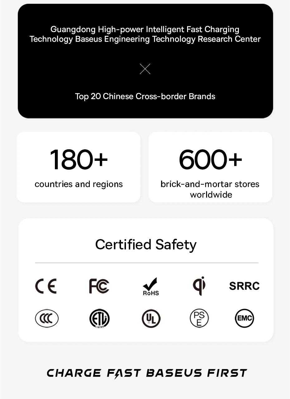Baseus Wireless Bluetooth Mouse F01B | 3-Mode Connection (2.4G/BT5.0/BT3.0) | Ergonomic, Silent Click | for Laptop, Mac, PC