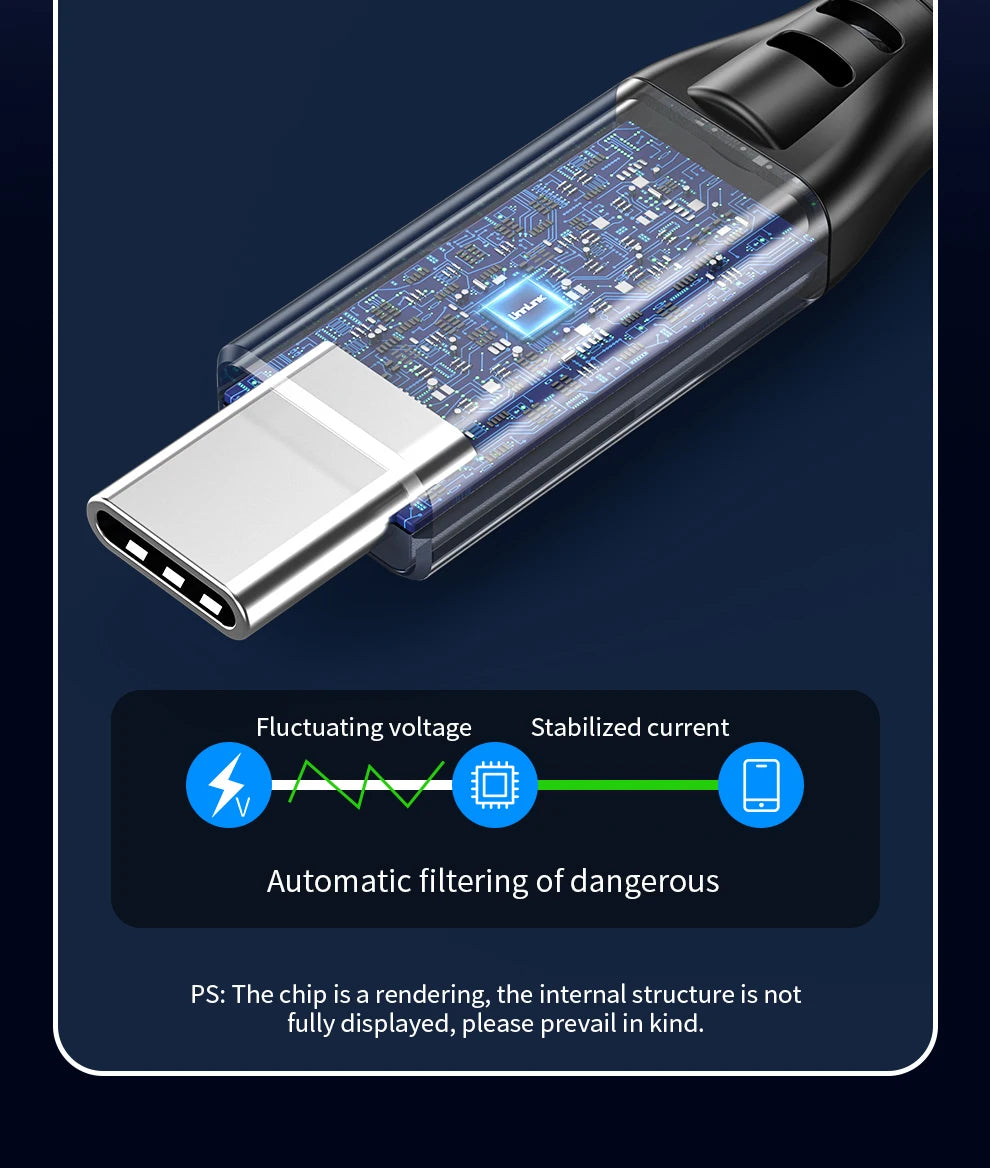 Unnlink 2-in-1 USB Type-C Data Cable – 100W PD Fast Charging & 40Gbps Thunderbolt 4/3 Compatible