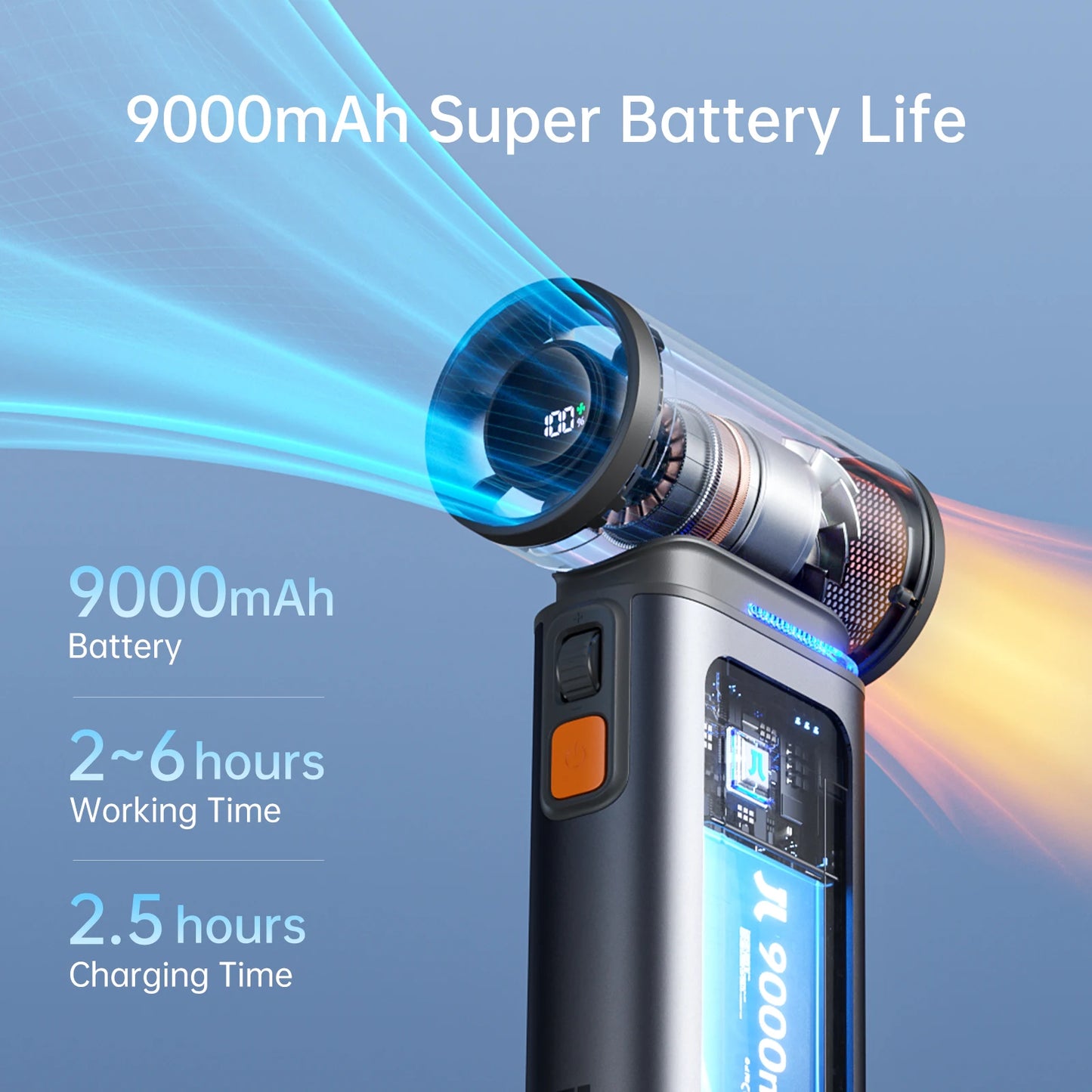 JISULIFE Portable Turbo Handheld Fan – 100 Adjustable Wind Speeds, 9000mAh Rechargeable Battery with LED Display for Outdoor & Camping