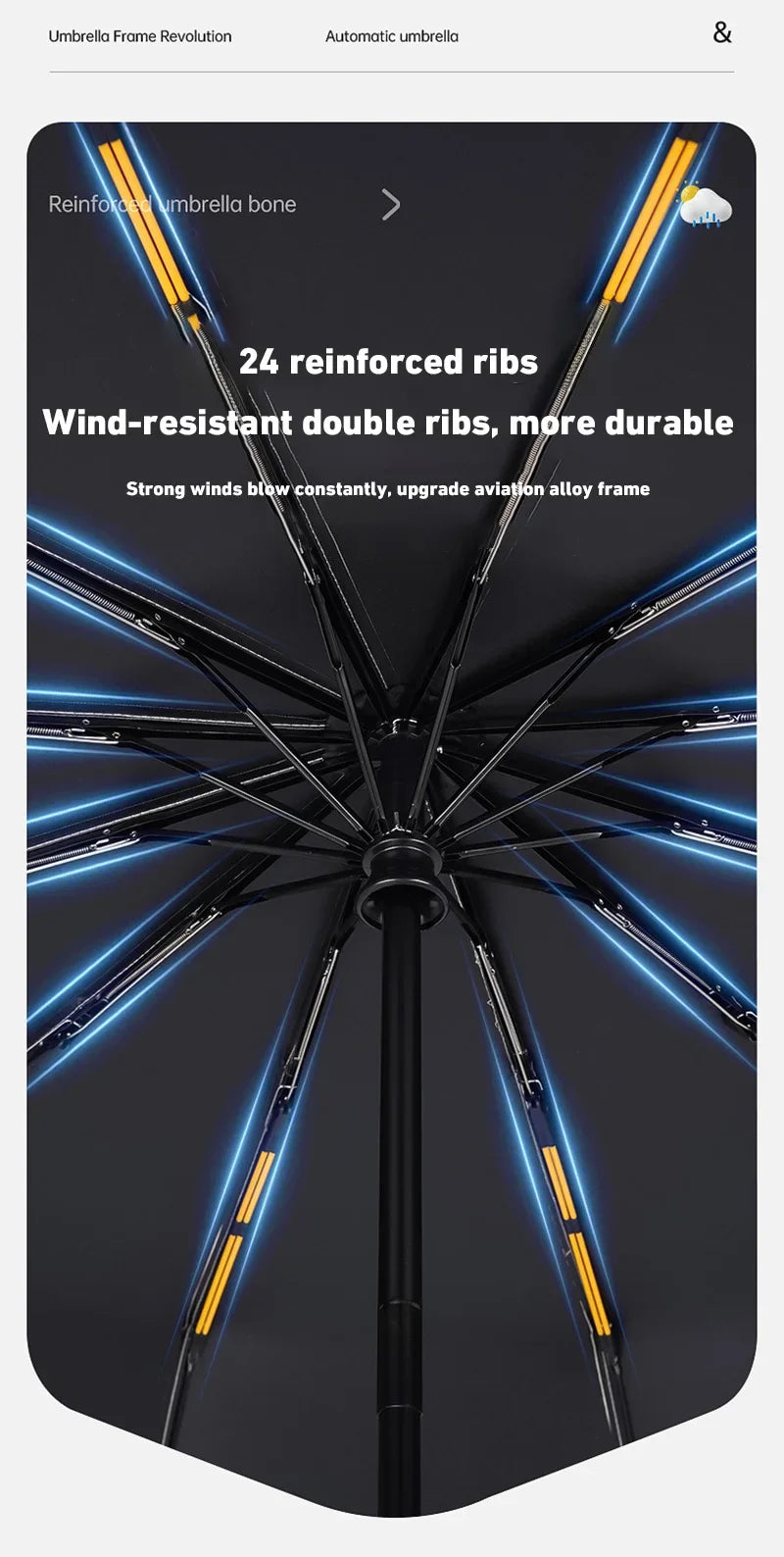 Xiaomi Automatic Umbrella 24 Bone – Large Size UV Protection Sunshade & Rain Umbrella, Foldable Windproof Design