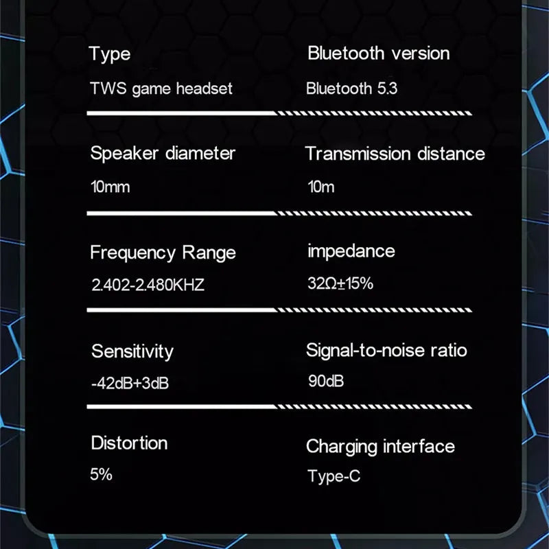 Lenovo GM2 Pro Bluetooth 5.3 Wireless Earphones – In-Ear Gaming & Music Headset with Low Latency, Waterproof Sports Design