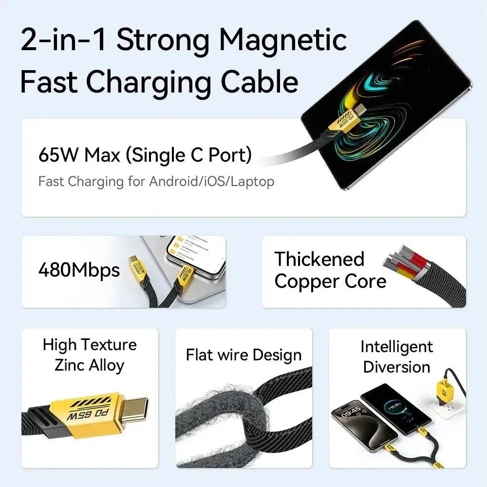 4-in-1 Fast Charging Data Cable | 65W PD & 27W QC | 1M Type-C Multi-Device Charging Cord for Android, iPhone, Tablets, Laptops