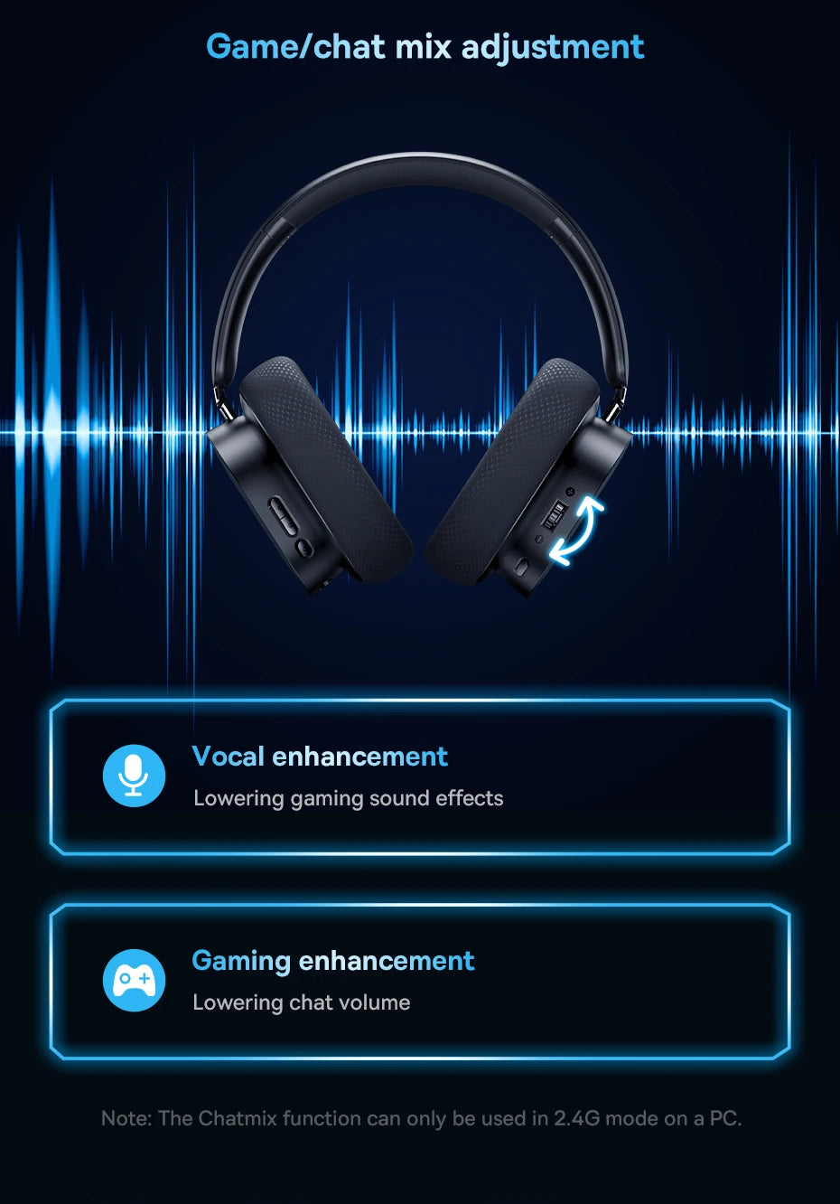 Baseus GH02 Wireless Gaming Headphones with Mic | Bluetooth 5.3, 40mm Drivers, RGB, 2.4G/Wired/BT – 40H Battery, Over-Ear Headset