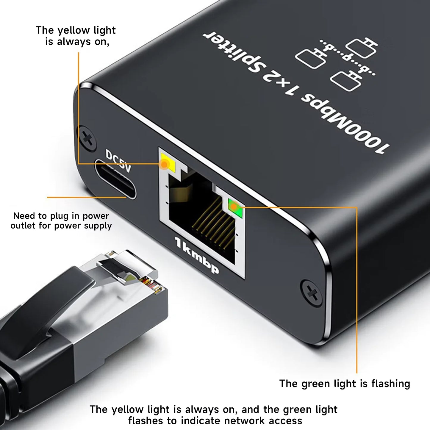1000Mbps Ethernet Splitter – 1-in-4-Out RJ45 LAN Adapter Cat6 Gigabit Network Switch for PC, Laptop, TV Box & Router