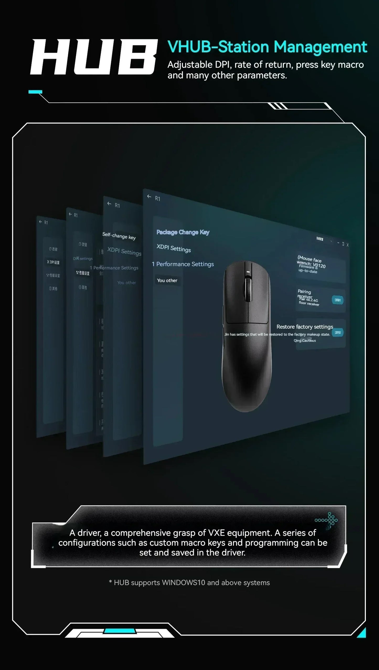 VGN VXE Dragonfly R1 Pro Max Gaming Mouse – Wireless, Bluetooth, 3395 Sensor, Lightweight 54g, Rechargeable