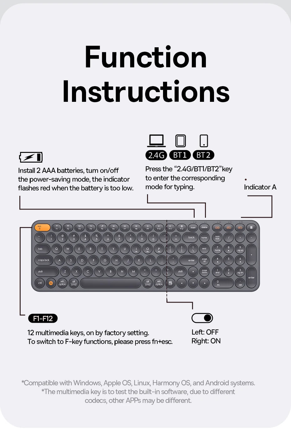 Baseus Wireless Bluetooth Mouse F01B | 3-Mode Connection (2.4G/BT5.0/BT3.0) | Ergonomic, Silent Click | for Laptop, Mac, PC