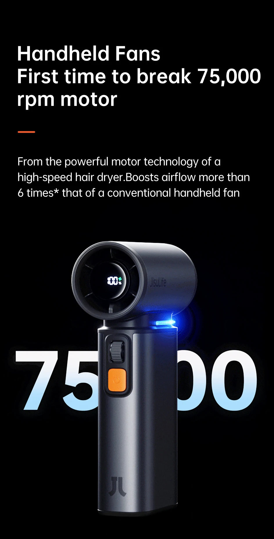 JISULIFE Portable Turbo Handheld Fan – 100 Adjustable Wind Speeds, 9000mAh Rechargeable Battery with LED Display for Outdoor & Camping
