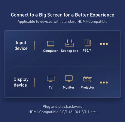 Baseus HDMI 2.1 8K Adapter Cable | Ultra HD 48Gbps | 3D, HDR, VRR, Dual Screen Modes – High Definition Series for PS5, TV, Mi Box, Projectors