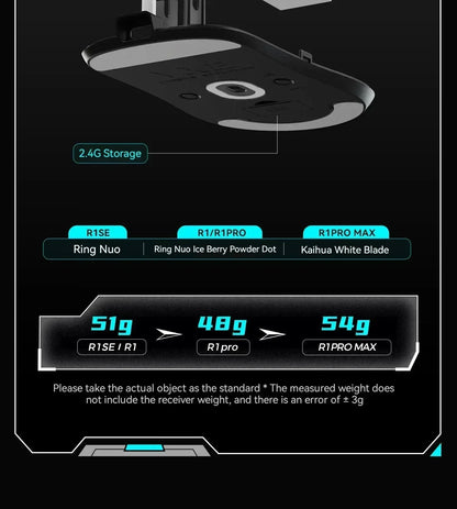 VGN VXE Dragonfly R1 Pro Max Gaming Mouse – Wireless, Bluetooth, 3395 Sensor, Lightweight 54g, Rechargeable