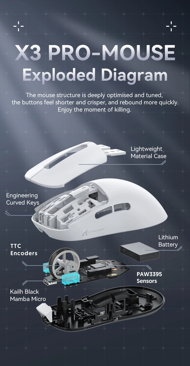 Attack Shark X3Pro/X3 Wireless Gaming Mouse – 26000 DPI, Tri-Mode Connectivity, Ergonomic Ultra-Lightweight Design with RGB for PC, Laptop & Console Gaming