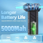 130000RPM Mini Turbo Jet Fan – Rechargeable Electric Air Duster with Adjustable Wind Speed & LED Light for Car Cleaning