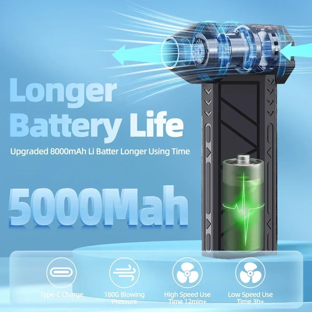130000RPM Mini Turbo Jet Fan – Rechargeable Electric Air Duster with Adjustable Wind Speed & LED Light for Car Cleaning
