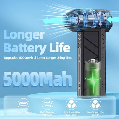 130000RPM Mini Turbo Jet Fan – Rechargeable Electric Air Duster with Adjustable Wind Speed & LED Light for Car Cleaning