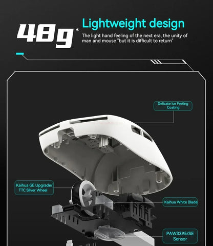 VGN VXE Dragonfly R1 Pro Max Gaming Mouse – Wireless, Bluetooth, 3395 Sensor, Lightweight 54g, Rechargeable