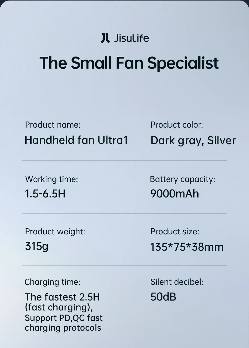 JISULIFE Portable Handheld Fan – 100-Speed Turbo, 9000mAh Rechargeable with LED Display