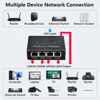 1000Mbps Ethernet Splitter – 1-in-4-Out RJ45 LAN Adapter Cat6 Gigabit Network Switch for PC, Laptop, TV Box & Router