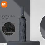 Xiaomi Automatic Umbrella 24 Bone – Large Size UV Protection Sunshade & Rain Umbrella, Foldable Windproof Design
