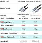 Unnlink 2-in-1 USB Type-C Data Cable – 100W PD Fast Charging & 40Gbps Thunderbolt 4/3 Compatible