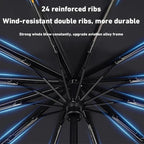 Xiaomi Automatic Umbrella 24 Bone – Large Size UV Protection Sunshade & Rain Umbrella, Foldable Windproof Design