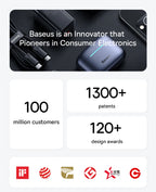 Baseus Wireless Bluetooth Mouse F01B | 3-Mode Connection (2.4G/BT5.0/BT3.0) | Ergonomic, Silent Click | for Laptop, Mac, PC
