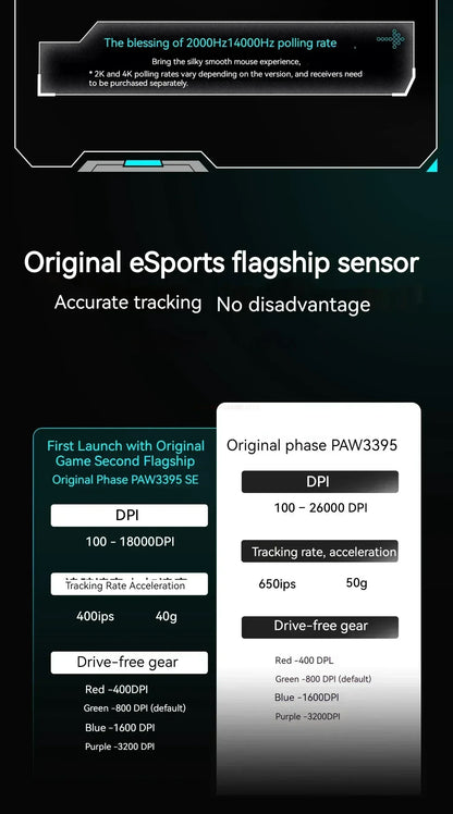 VGN VXE Dragonfly R1 Pro Max Gaming Mouse – Wireless, Bluetooth, 3395 Sensor, Lightweight 54g, Rechargeable