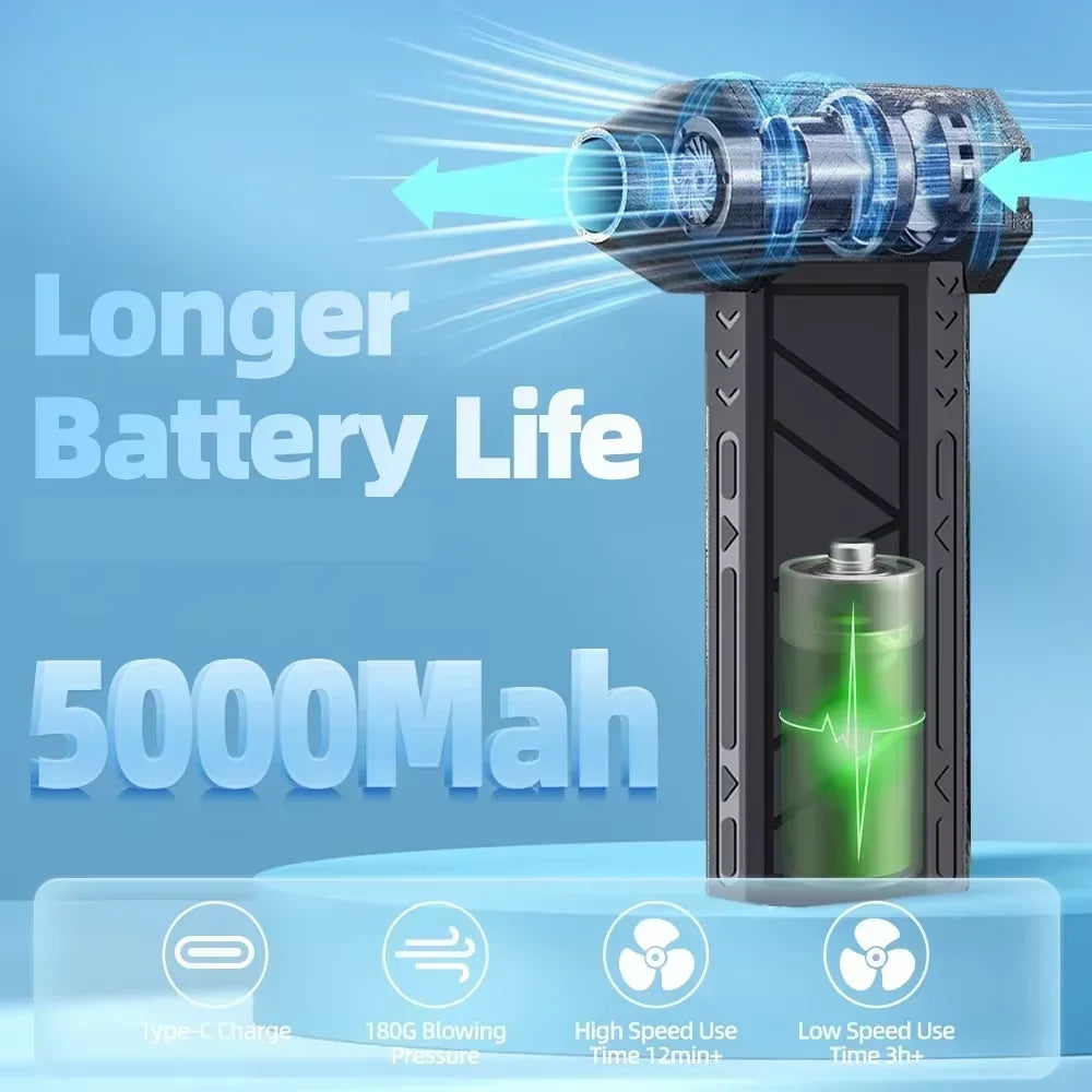 130000RPM Mini Turbo Jet Fan – Rechargeable Electric Air Duster with Adjustable Wind Speed & LED Light for Car Cleaning