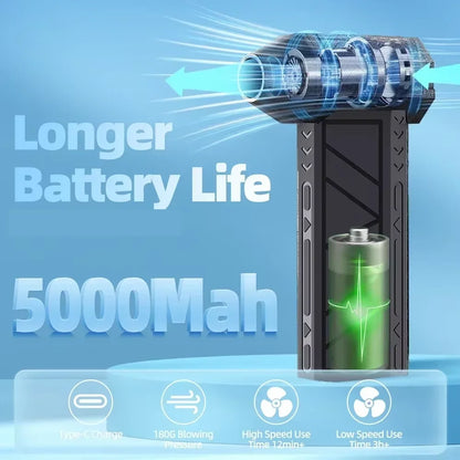 130000RPM Mini Turbo Jet Fan – Rechargeable Electric Air Duster with Adjustable Wind Speed & Light for Car Cleaning