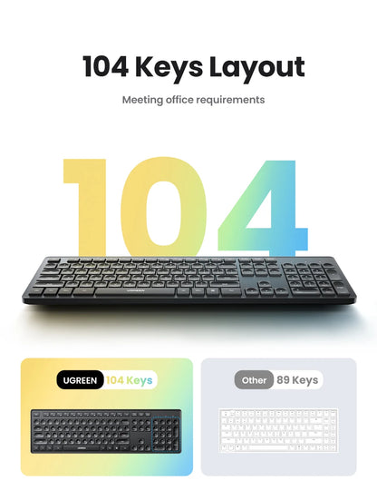 UGREEN Wireless Keyboard 2.4GHz 104 Keys Layout for Laptop Desktop Windows Mac OS PC Accessories English Russian Korean Keycaps