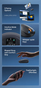 Baseus Wireless Bluetooth Mouse F01B | 3-Mode Connection (2.4G/BT5.0/BT3.0) | Ergonomic, Silent Click | for Laptop, Mac, PC
