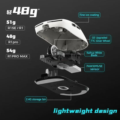 VGN VXE Dragonfly R1 Pro Max Gaming Mouse – Wireless, Bluetooth, 3395 Sensor, Lightweight 54g, Rechargeable