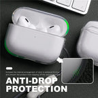 Clear TPU Earphone Case with Lanyard for AirPods Pro 2, AirPods 3, 2, 1 – Shockproof Transparent Protective Cover