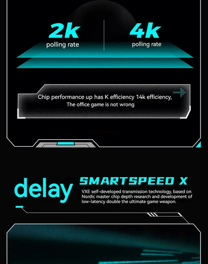 VGN VXE Dragonfly R1 Pro Max Gaming Mouse – Wireless, Bluetooth, 3395 Sensor, Lightweight 54g, Rechargeable